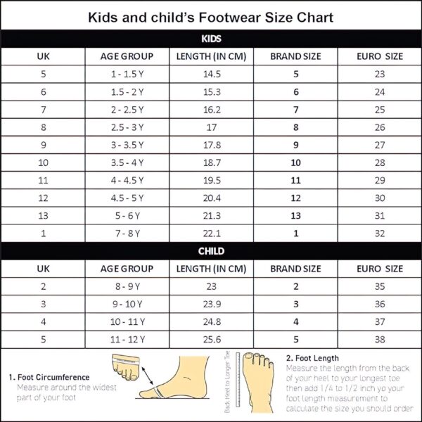 Sizechat